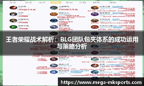 王者荣耀战术解析：BLG团队包夹体系的成功运用与策略分析